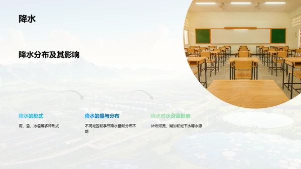 商务风教育培训教学课件PPT模板