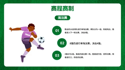 卡通插画足球世界杯主题科普PPT模板