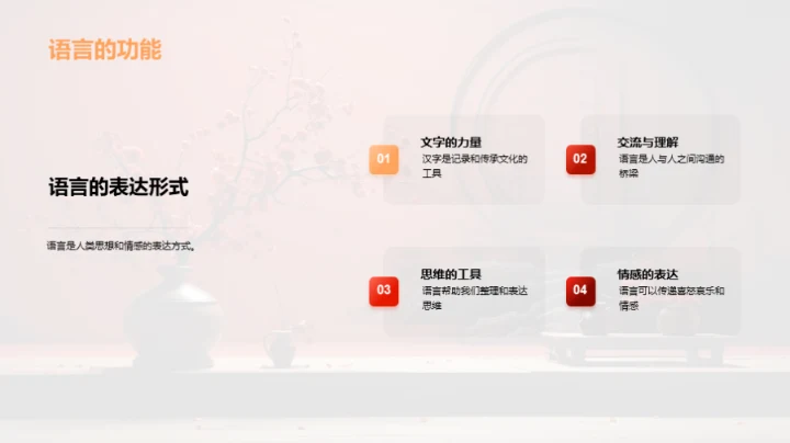 汉字之美与智慧