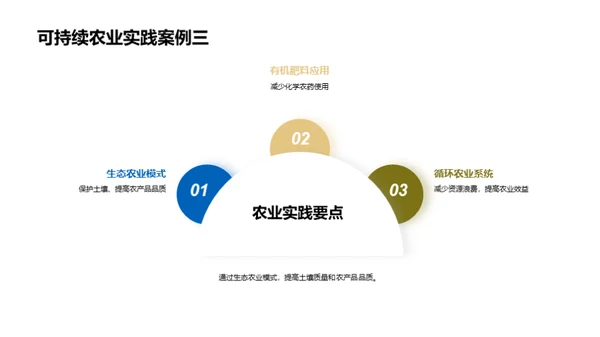 绿色农业新篇章