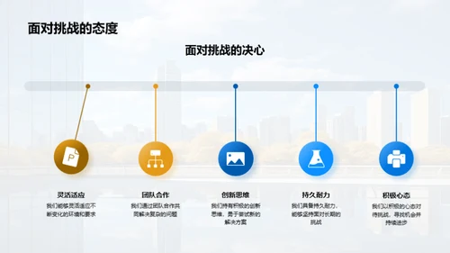 人资行政之路