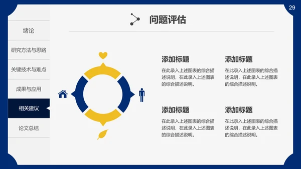 生物医药医疗医学毕业论文答辩通用PPT模板