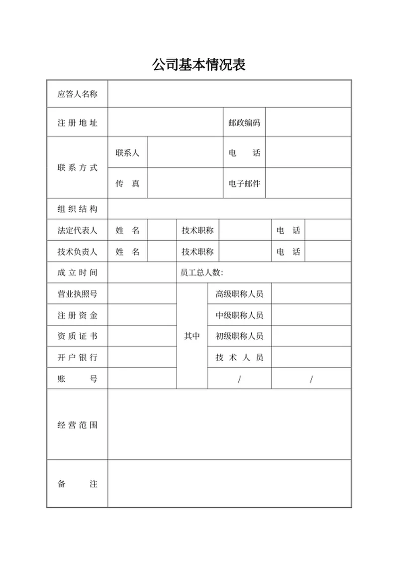 公司基本情况表