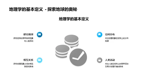 地理学揭秘自然