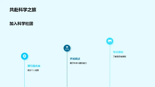 科学社团探秘