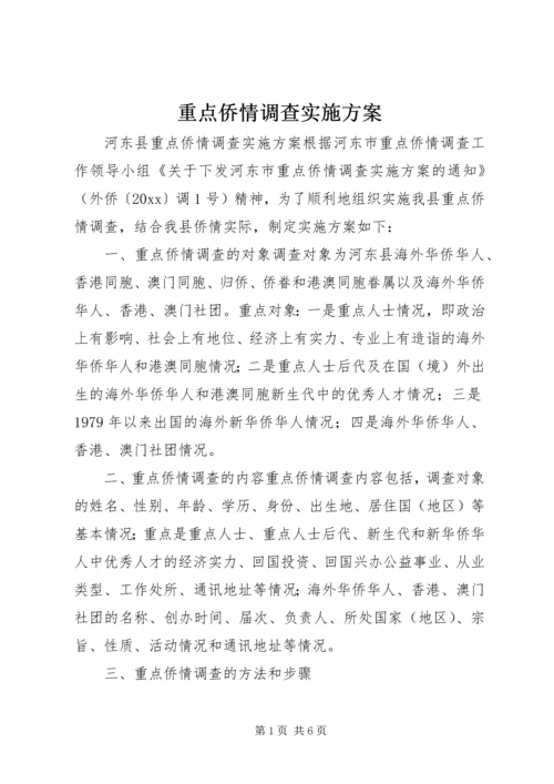 重点侨情调查实施方案 (2).docx