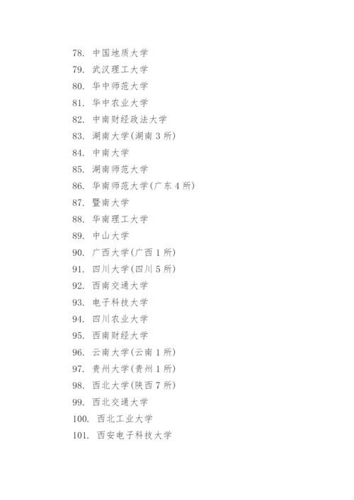 2023全国211和985大学名单(完整版).docx
