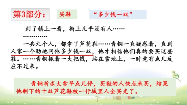 21《芦花鞋》课件