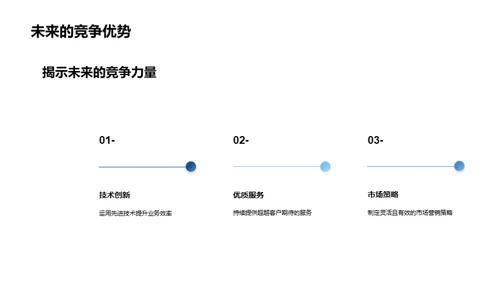 房地产全览与挑战