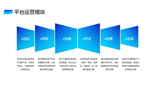 蓝色供应链金融saas平台商业计划书PPT模版