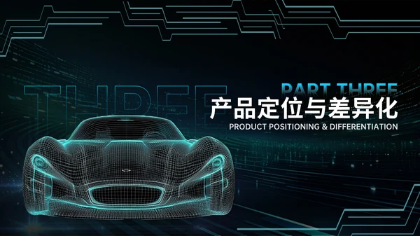 青绿色科技风汽车商业计划书PPT模板