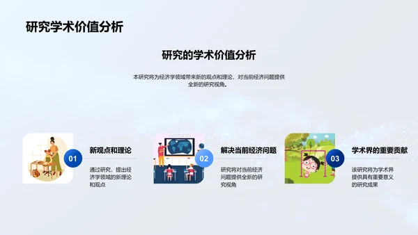 经济学基础解读