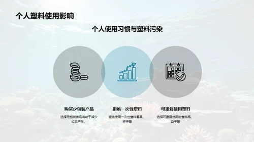 塑料污染：海洋危机