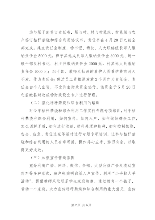 林场某年秸秆禁烧和综合利用实施方案.docx