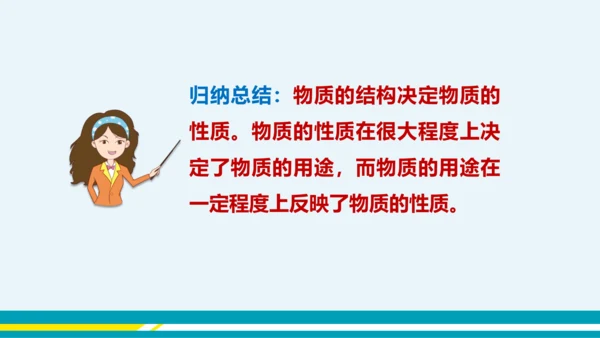 【轻松备课】人教版化学九年级上 第六单元 课题1 金刚石、石墨和C60（第1课时）教学课件