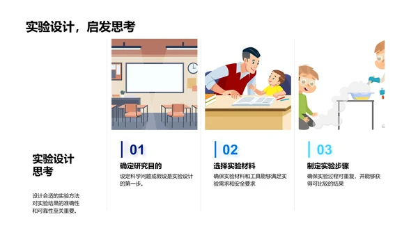 科学实验教学课件PPT模板