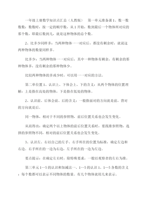 四年级上册数学知识点汇总（人教版）.docx