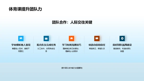 体育课优秀之道