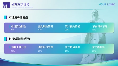 蓝绿色医疗风格毕业答辩ppt模板