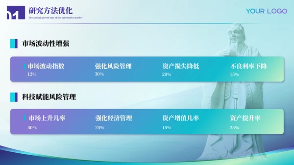 蓝绿色医疗风格毕业答辩ppt模板