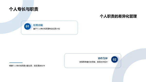 凝聚力量 同心协力