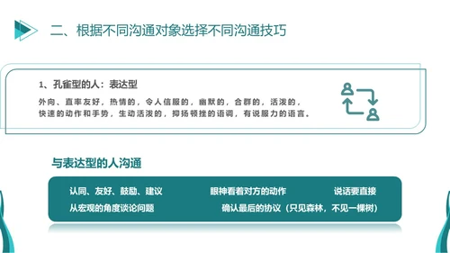 深青色简约商务风员工学生平级沟通培训PPT