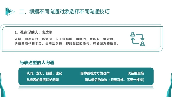 深青色简约商务风员工学生平级沟通培训PPT