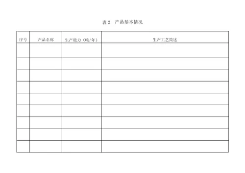 单一饲料生产许可申请书