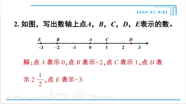 【高效备课】人教版七(上) 1.2 有理数 1.2.2 数轴 课件