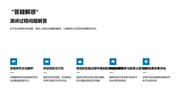 艺术学毕业答辩报告PPT模板