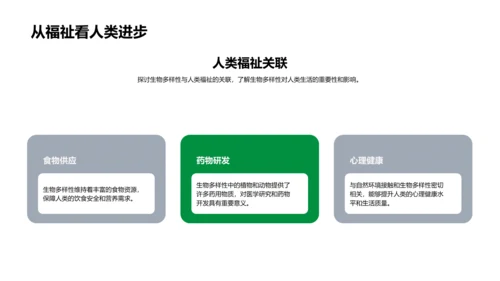 生物多样性教学PPT模板