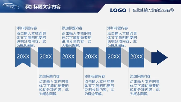 未来汽车自动驾驶介绍通用PPT模板
