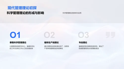 管理学理论及实践PPT模板