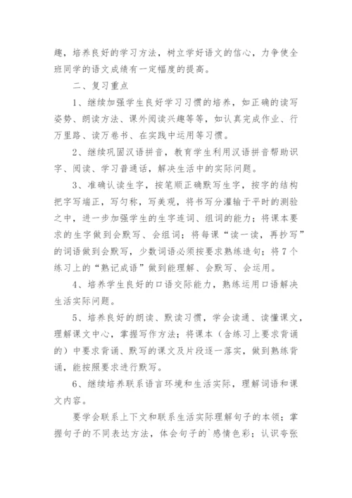 小学六年级语文总复习计划.docx