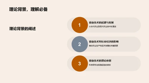 农业科技研究剖析