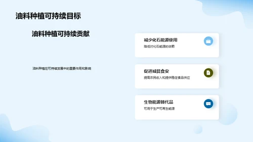 绿色革新：种植未来能源