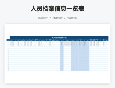 人员档案信息一览表