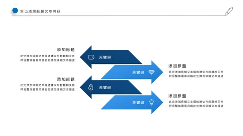 潘通蓝2021商务工作总结工作计划述职报告PPT
