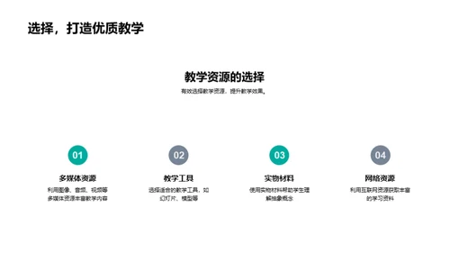 学科知识的教学策略