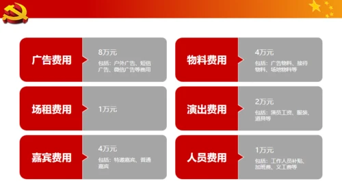 中国梦强军梦八一建军节解放军通用PPT模板