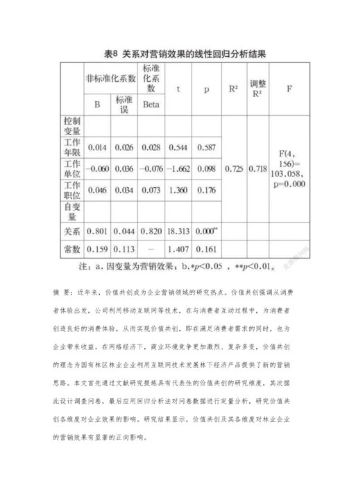 价值共创对企业营销的影响研究.docx