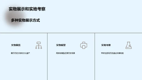 历史意识的养成与应用
