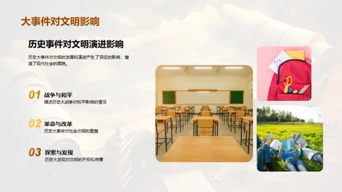 历史事件的力量
