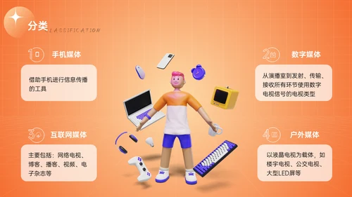 新媒体与自媒体运营通用PPT模板