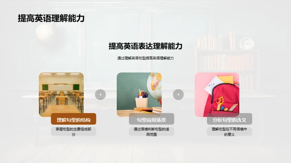 英语句型掌握与应用