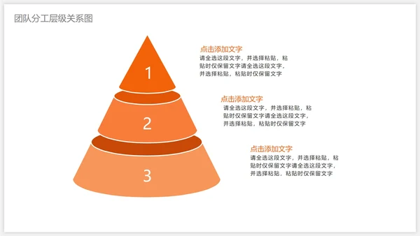 橙色立体商务金字塔关系图PPT模板