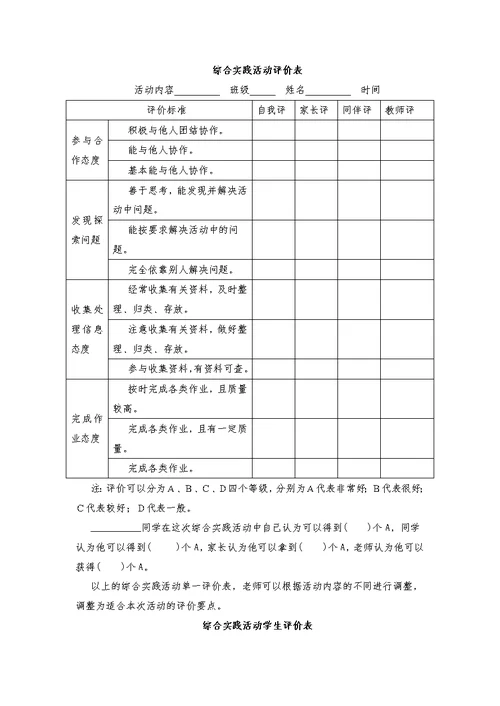 综合实践活动评价表