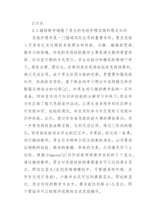 急救护理论文开题报告.docx