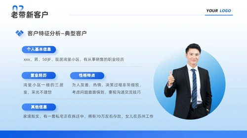 蓝色简约商务风企业宣传销售工作中的成功故事团队培训PPT销售销售经验分享