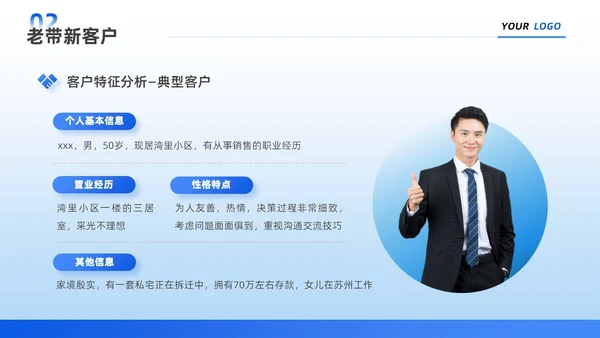 蓝色简约商务风企业宣传销售工作中的成功故事团队培训PPT销售销售经验分享